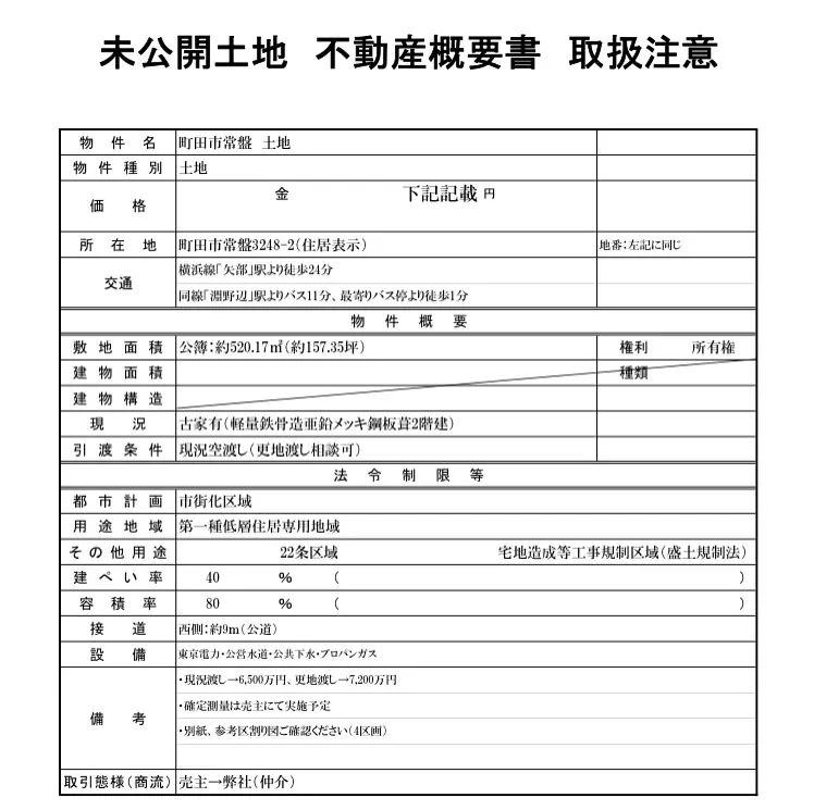 【町田市常盤町 土地 】